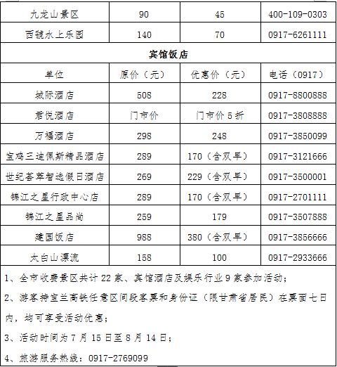 ơmFÿһվ Ժ昷(l)ȫ